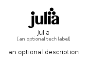 illustration for Julia