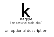 illustration for Kaggle