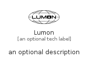 illustration for Lumon