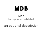 illustration for Mdb