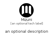 illustration for Mizuni