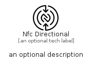 illustration for NfcDirectional