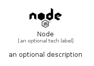 illustration for Node