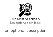 illustration for Openstreetmap