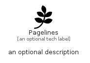 illustration for Pagelines