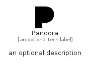 illustration for Pandora