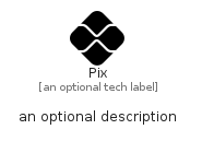 illustration for Pix