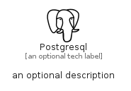 illustration for Postgresql