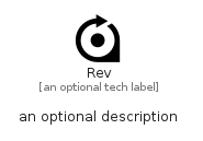 illustration for Rev