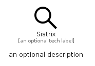 illustration for Sistrix