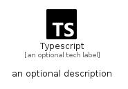 illustration for Typescript