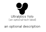 illustration for UltralyticsYolo