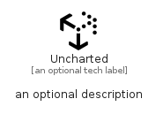 illustration for Uncharted