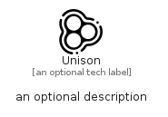 illustration for Unison