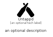 illustration for Untappd