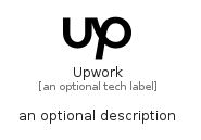 illustration for Upwork