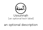illustration for Ussunnah