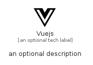 illustration for Vuejs