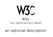 illustration for W3C