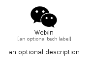 illustration for Weixin