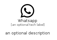 illustration for Whatsapp