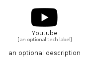 illustration for Youtube