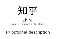 illustration for Zhihu