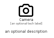 illustration for Camera