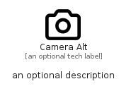 illustration for CameraAlt