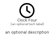 illustration for ClockFour