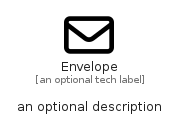 illustration for Envelope