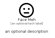 illustration for FaceMeh