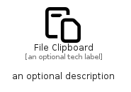 illustration for FileClipboard