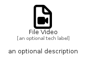 illustration for FileVideo