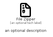 illustration for FileZipper