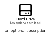 illustration for HardDrive