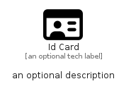 illustration for IdCard