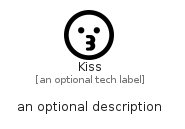 illustration for Kiss