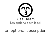 illustration for KissBeam