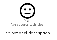 illustration for Meh