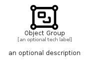 illustration for ObjectGroup