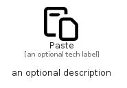 illustration for Paste