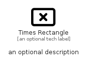 illustration for TimesRectangle