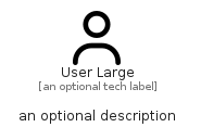 illustration for UserLarge