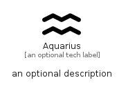 illustration for Aquarius