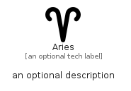 illustration for Aries