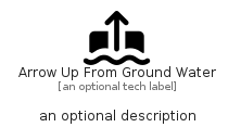 illustration for ArrowUpFromGroundWater