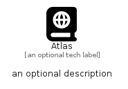 illustration for Atlas