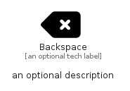 illustration for Backspace