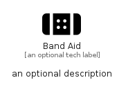 illustration for BandAid